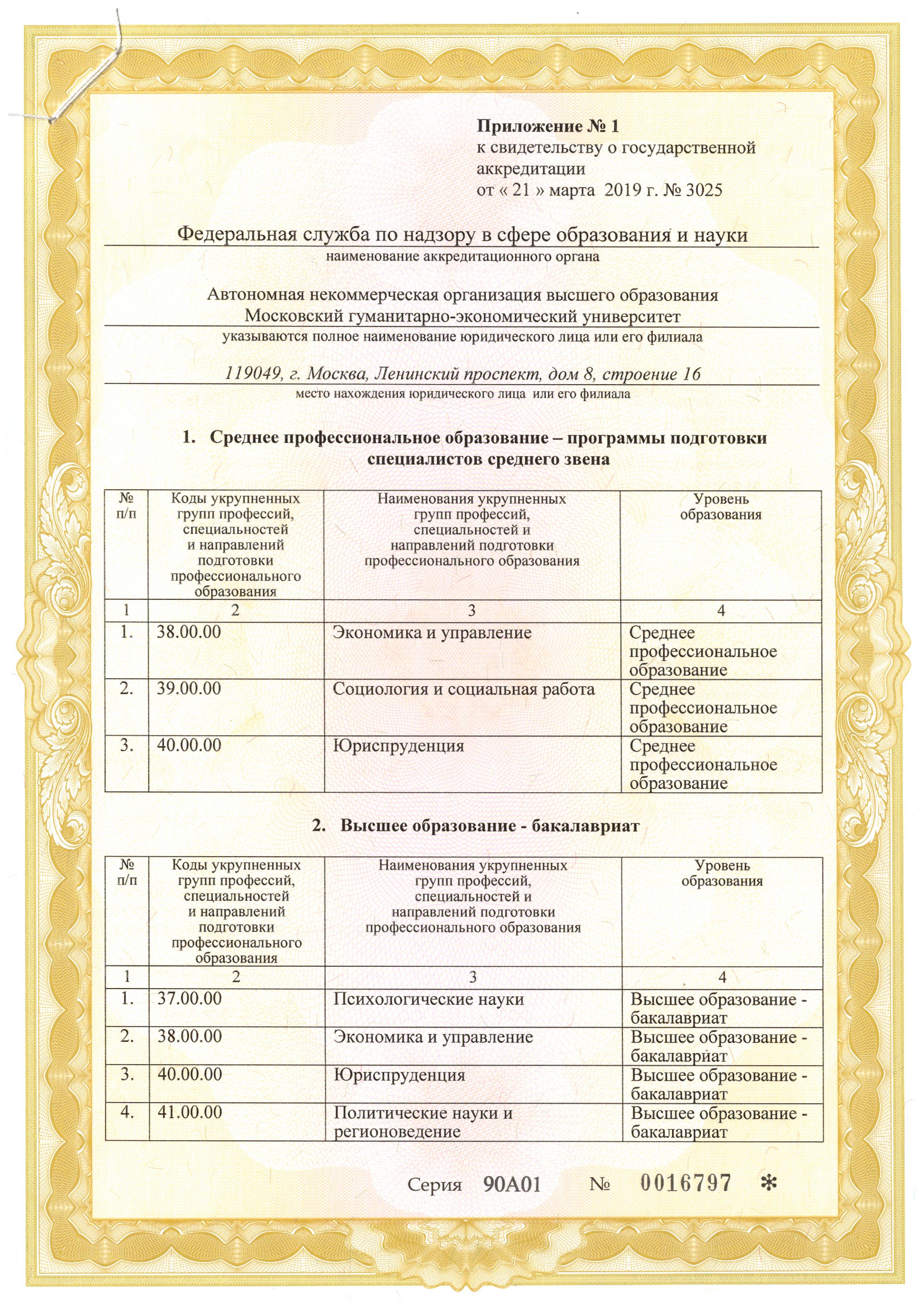 Свидетельство о государственной аккредитации КФУ. Государственная аккредитация свидетельство картинка.